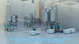 For food factory processing, Gaofu dust-free feeding screening system, one-stop service