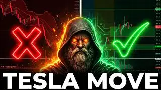 How I Trade Tesla & The Magnificent 7 LIVE | Chart Breakdown