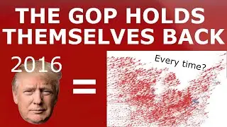 SELF SABOTAGE? - How the GOP Abandons Their Base to Their Own Demise