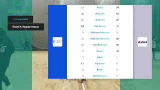 etraveli Group vs AVIN (26/01/2026)