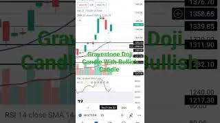 HCL TECH  - Gravestone Doji Candle With Bullish Candlestick