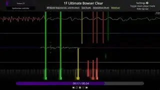 The full SM64 OST, extracted to midi files. (READ DESC)