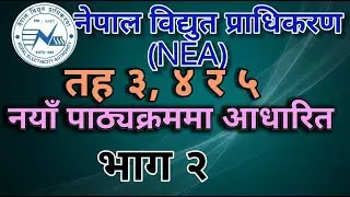 bidhut pradhikaran vacancy 2082 || nepal electricity authority new vacancy 2082 ||job exam MCQ Set 2