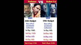 Pathaan Vs Robot 2.O Comparison | SR  Khan | Salman Khan | Rajinikanth | Akshay K  | #shorts Tricks