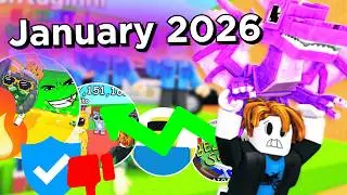 Most Played Roblox Games (January 2026)