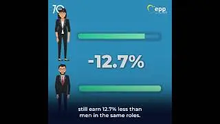 Ending Discrimination: How New Pay Transparency Rules Help Closing the Gender Pay Gap