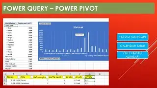 Excel Power Pivot - Takvim Tablosu - Calendar Table