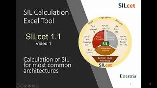 SIL calculations