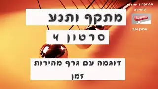מתקף ותנע סרטון 4- דוגמה עם גרף מהירות זמן.
