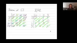Abstract Algebra 2: When are two groups considered to be the same?