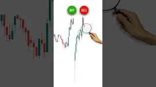 Theta decay options strategy | Theta decay explained! #trading #stockmarket