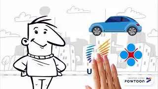 Smart Investing Story #6 - What You See is What You Buy