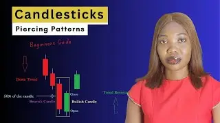 Piercing Candlestick Patterns : The Hidden Signals Traders Always Miss