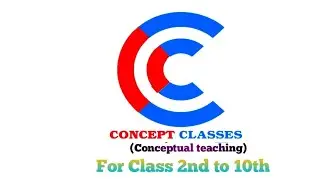 Properties of Perfect Square Number 