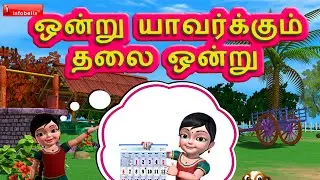 Ondru Yaavarkum Tamil Rhymes 3D Animated