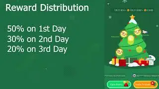 Huobi Christmas Event - 10M of Doge & SHIB Shared!