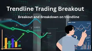 Trendline Trading setup - Breakout and Breakdown on Price action