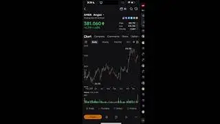The BEST Stocks to Buy Now!💰Comment A Stock For Analysis