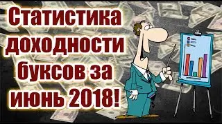 💪статистика доходности буксов (PTC sites) за июнь 2018💪