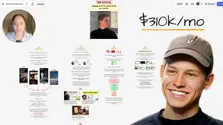 exposing how nik setting makes $310k per month (genius)