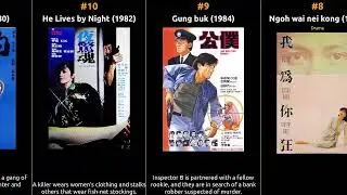 Eddie Chan - Best movies