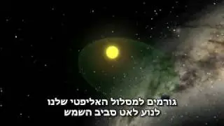 שנה על כדור הארץ