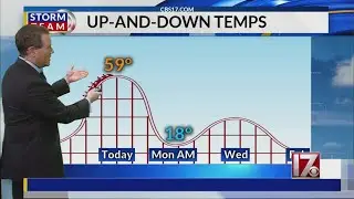Paul Heggen's Jan. 19, 2019 11 p.m. weather