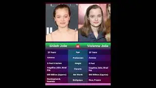 Shiloh & Vivienne Jolie-Pitt: How Angelina&rsquo;s Daughters Are Quietly Taking Over Hollywood.👑👑👑👑👑👑👑👑👑👑👑