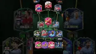 World Record MadFut 23 196 OVR
