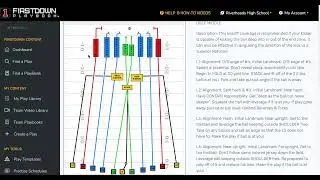 Keep Your Kickoff Terminology Simple By Doing This