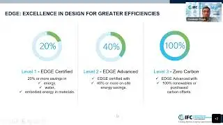 Webinar: Green and Resilient Tools &ndash; EDGE and the Building Resilience Index