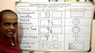 L-02|CONVENTIONAL REPRESENTATION OF MACHINE COMPONENTS IN ENGINEERING DRAWING|MechInfoKVsir #TMC