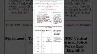 Union #public #service #commission #ytshorts #viralvideo