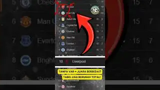 Kalau VAR Dicabut, Siapa yang Paling Diuntungkan?  #beritabola #football #var  #premierleague