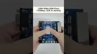 HLK-7688A Gateway 4G LTE used 2.4G Openwrt wifi router module