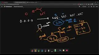 Session | 002 | Networking part 2