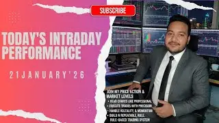 14 Intraday Charts for Today&rsquo;s Market Session | Pure Price Action Focus 21 January 2026
