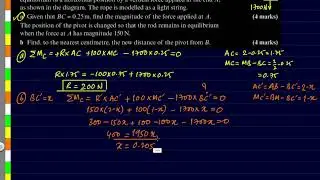 Tilting rod twisted 5