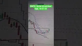 1607 EMTK, Mulai dimainkan lagi, 16 07 25