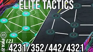 META ELITE TACTICS POST PATCH 4231/352/442/4321 Set Up To Get More Wins & Get Elite - FIFA 21
