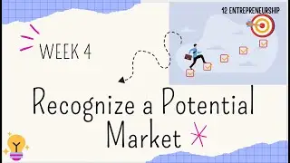 Lesson 4: RECOGNIZE THE POTENTIAL MARKET (Entrepreneurship)