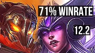 VIKTOR vs SYNDRA (MID) | 4/0/6, 71% winrate | EUW Diamond | 12.2