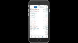 11.9.18 2nd LIVE STREAMING Profit/Loss booking
