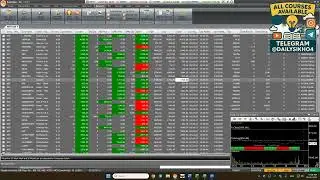 📊Lecture 01 Part III TRADING IN THE ZONE 2026 &ndash; Get Together Finance