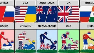 These Countries Always Help Each Other