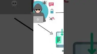 Footprinting and Reconnaissance #cybersecurity #footprinting #reconnaissance #penetrationtesting