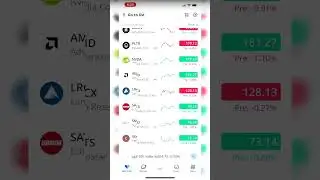 Price targets for Tesla, ORCL, PLTR, NVDA, AMD, SMCI, LRCX & SQQQ
