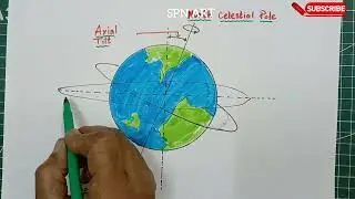 How to draw Axial Tilt of the Earth / Axial Tilt of the Earth drawing & explanation