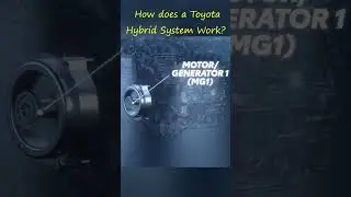 Как работает гибридная система Toyota? #какэтоработает