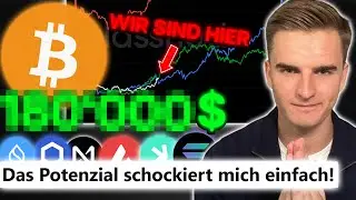 Krypto: Das wahre Potenzial wird dich wahrscheinlich UMHAUEN! (Nur Fakten)